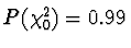 $P(\chi_0^2) = 0.99$