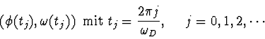 \begin{displaymath}
\left( \phi(t_j), \omega(t_j)\right) \mbox{ mit } t_j = {2 \pi j
\over \omega_D}, \ \ \ \ j=0,1,2,\cdots
\end{displaymath}