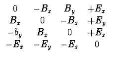 $ \begin{array}{cccc}
0 & - B_z & B_y & +E_x \\
B_x & 0 & -B_z & +E_y \\
- b_y & B_x & 0 & + E_z \\
-E_x & -E_y & -E_z & 0\\
\end{array}$