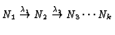 $N_1 \stackrel{\lambda_1}
{\rightarrow} N_2 \stackrel{\lambda_2}{\rightarrow} N_3 \cdots N_k $