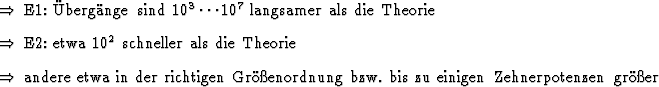 \begin{Folgerungen}
\item E1: bergnge sind $10^3 \cdots 10^7$\ langsamer als ...
...igen Grenordnung bzw. bis zu einigen
Zehnerpotenzen grer
\end{Folgerungen}